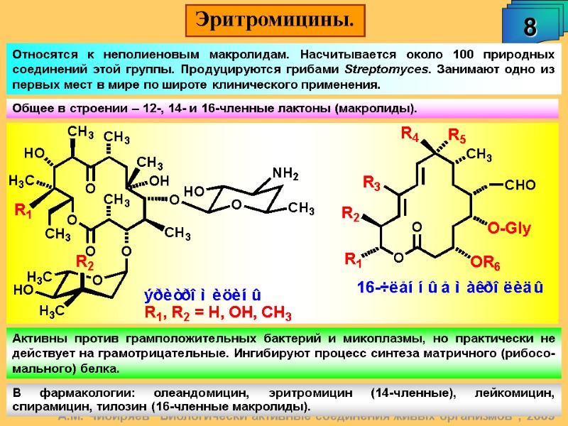 Эритромицины. 8 А.М. Чибиряев 